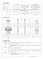 [신경외과 케이스] 뇌종양 5페이지