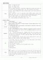 [신경외과 케이스] 뇌종양 6페이지
