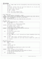 [내과case]당뇨, 간경변증, 간암 13페이지