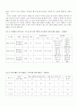 대중매체속의 여성차별 6페이지