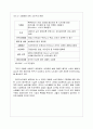 사업계획서(실버산업) 10페이지