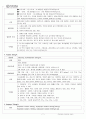 [소아과] 임파선염 7페이지