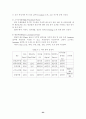 폴리우레탄 합성실험 23페이지