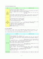 고용보험제도 9페이지