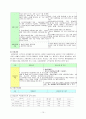 고용보험제도 10페이지