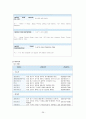 모두투어,하나투어 비교분석(성장배경,성공요인) 26페이지