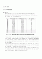 유럽(영국,독일,프랑스)경제연구 6페이지