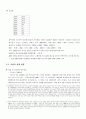 유럽(영국,독일,프랑스)경제연구 14페이지