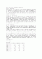 외환은행 기업분석 4페이지