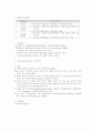 지체장애인의 재활 8페이지