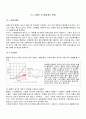 고체의선팽창계수 1페이지