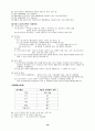 방송통신대학 가정생활과관리 기말핵심요약 & 출제예상문제 & 기출문제 16페이지