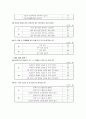 남자의 눈물과 여자의 눈물, 그리고 이를 보는 이성의 심리 2페이지