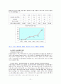 모유수유 활성화를 위한 방안 연구 21페이지