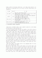 Piaget이론이 어떻게 우리 교육에 침투되어 있는 가 5페이지