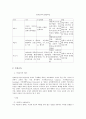 원격교육과 가상교육 3페이지