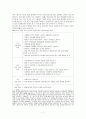 [비즈니스/경제] 협상의 법칙  7페이지