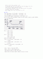TLC에 의한 엽록소의 분리 및 흡광 spectrum 분석 6페이지