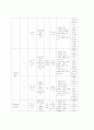 청소년 금연 프로그램 10페이지