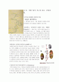 2006학년도 해외 체험학습 지원서 (10장) 8페이지