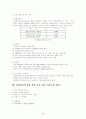 롯데리아 영업실태 조사 8페이지