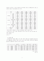 청소년비행의 원인과 사회 복지적 예방책 2페이지