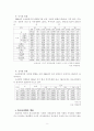 청소년비행의 원인과 사회 복지적 예방책 3페이지