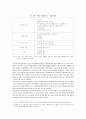 한ㆍ중 FTA 체결이 한국경제에 미치는 효과에 관한 연구 9페이지
