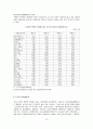 한ㆍ중 FTA 체결이 한국경제에 미치는 효과에 관한 연구 12페이지