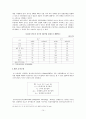 한ㆍ중 FTA 체결이 한국경제에 미치는 효과에 관한 연구 14페이지