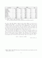 북한 무역정책의 제문제와 경제위기 극복을 위한 지원방안에 관한 연구 4페이지