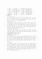 사업계획서  정보 검색과 자료조사 회사 창업 5페이지