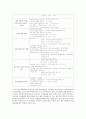 제주국제자유도시 2페이지