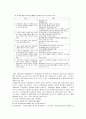 생태관광의 정의 8페이지