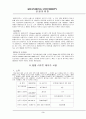 용평리조트의 모든것 4페이지