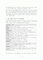 텔레비전 드라마 속의 진화하는 가족의 모습 4페이지
