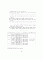 학교도서관 장서와 대출량 통계에 의한 5페이지
