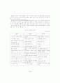 학교도서관 장서와 대출량 통계에 의한 9페이지