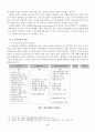 인공조명 이론고찰 및 전시공간의 조명설계사례 8페이지