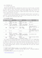 인공조명 이론고찰 및 전시공간의 조명설계사례 9페이지
