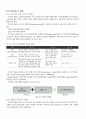 건설산업에서의 VE적용 프로세스 8페이지