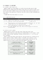 건설산업에서의 VE적용 프로세스 10페이지