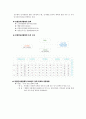 인사 행정 3페이지
