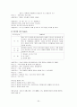 치매 노인 관련 프로그램 20페이지