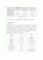 [사회과학] 한국의 교원단체 7페이지