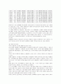 민사소송의 증가 6페이지