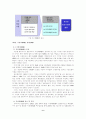 DMB에 관한 연구 6페이지