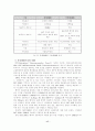 DMB에 관한 연구 17페이지