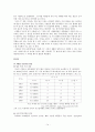 시간의 개념을 바꾼다 - PVR 연구 13페이지