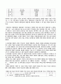 올바른 역사인식을 통한 대적관 확립 2페이지